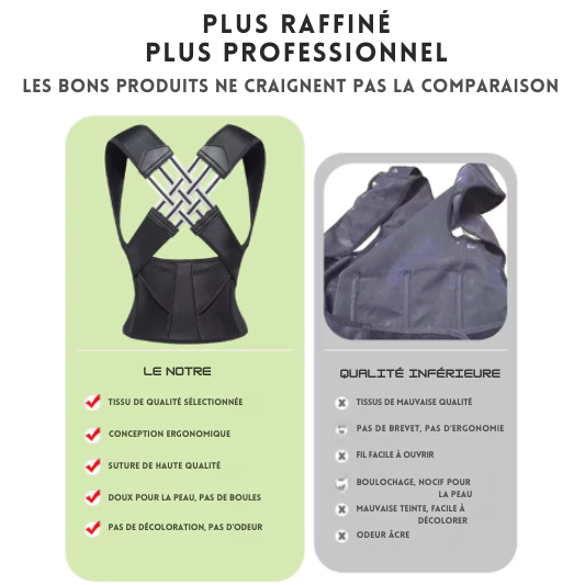 Brace de Posture Évolutive Confort