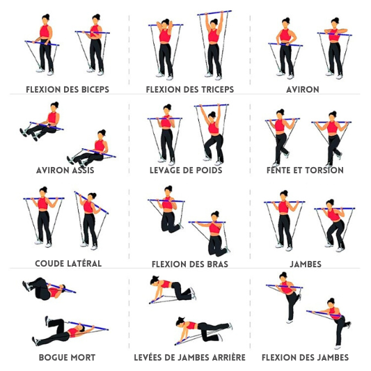 Flexi-Barre - Barre d'étirement
