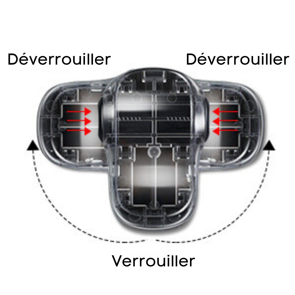 Verrouillage Four - BabyLock