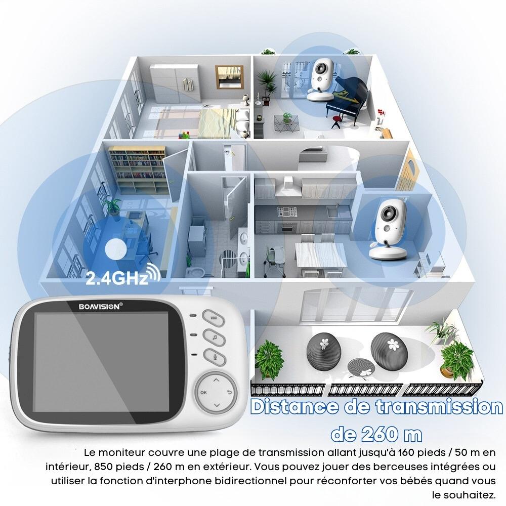 Caméra de surveillance bébé - BabyView