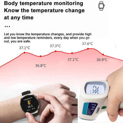 Montre HarmonieFit